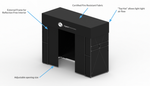 DT POD: An Environmental Isolation Digitization Enclosure